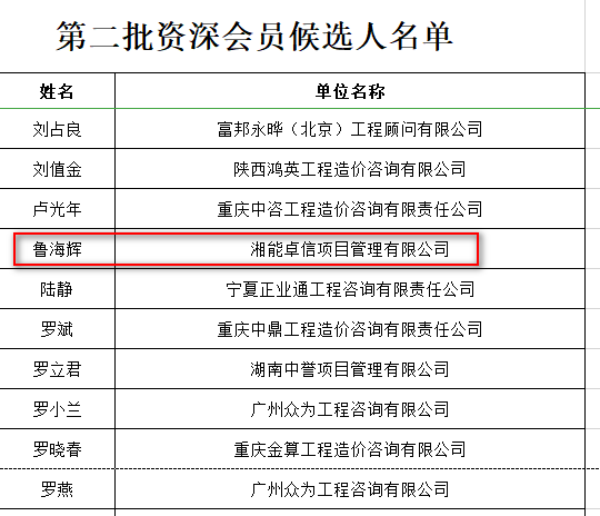 湘能卓信項(xiàng)目管理,全過(guò)程咨詢(xún),湖南長(zhǎng)沙工程造價(jià)咨詢(xún),PPP項(xiàng)目咨詢(xún),湖南長(zhǎng)沙BIM項(xiàng)目咨詢(xún),工程造價(jià)公司